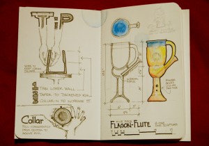 Clay Class Sketchbook